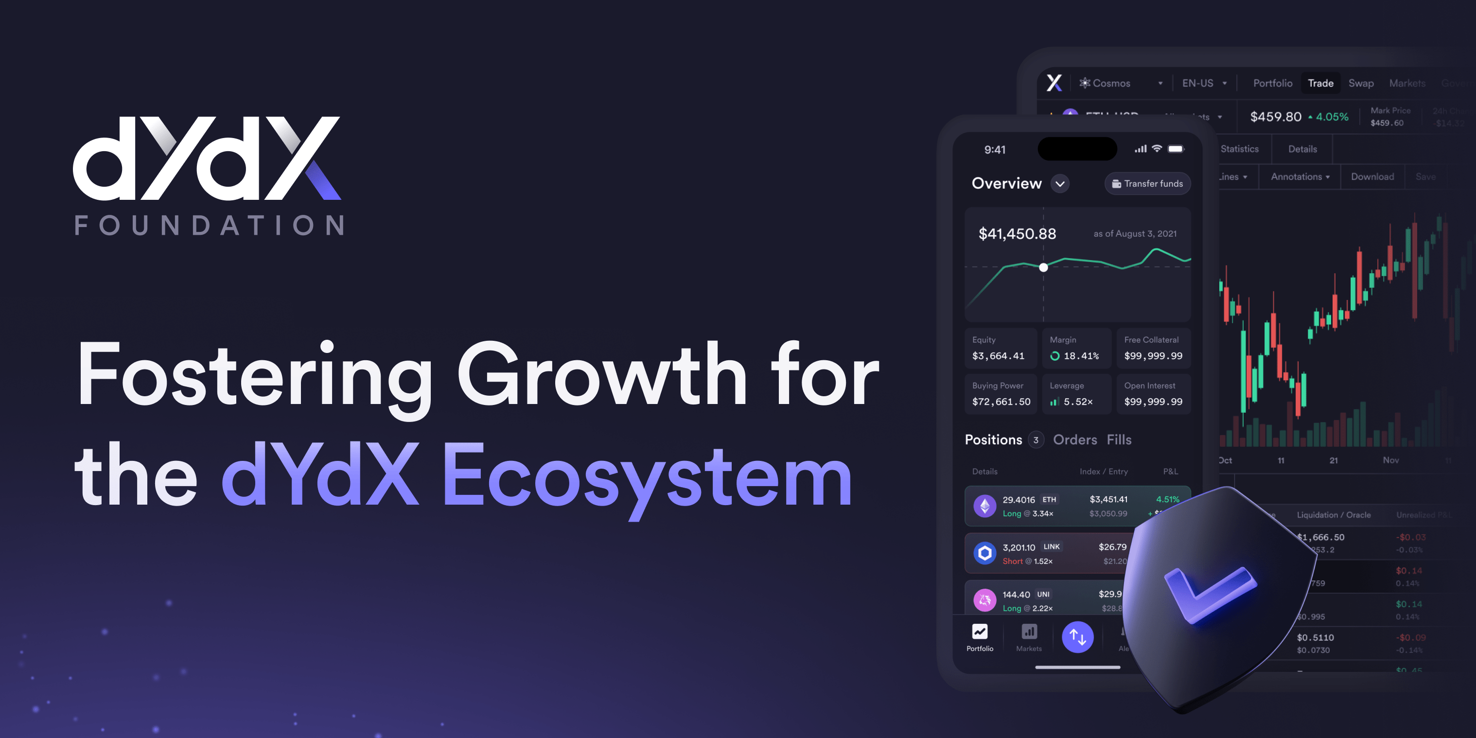 Governance community and decentralization dydx foundation